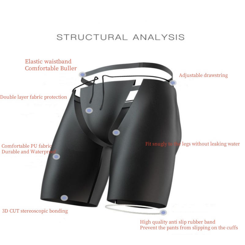 Pouch Boxer Pouch - Men Boxers Shorts Silicone PU One-piece