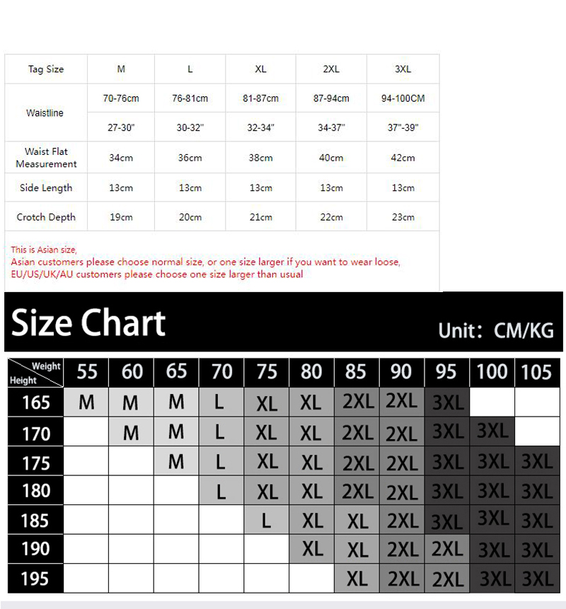 Men Sport Boxers Athletic Unde - đánh giá và giá Pouch Boxer Pouch