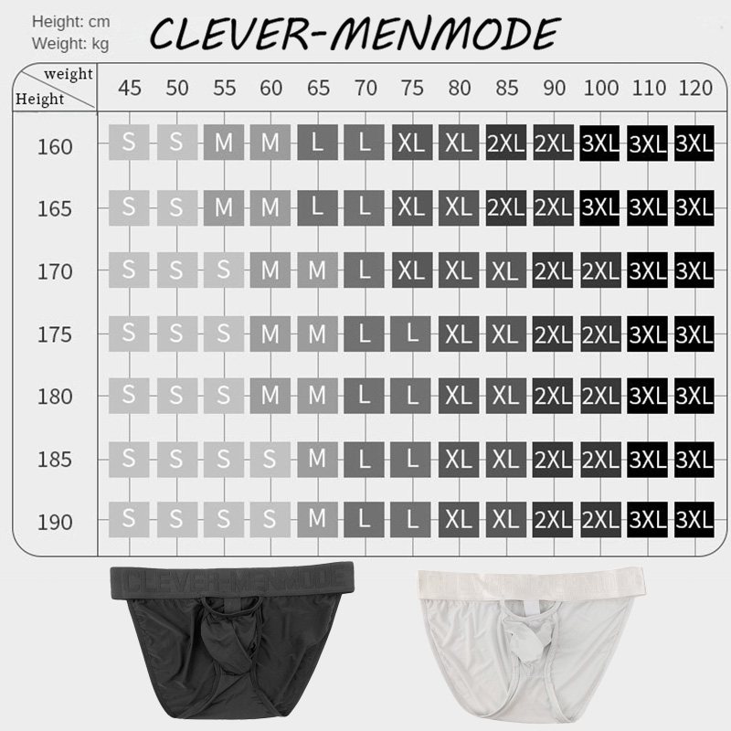 CLEVER-MENMODE Men's Sexy O-Ri - đánh giá và giá Jockstrap Athletic