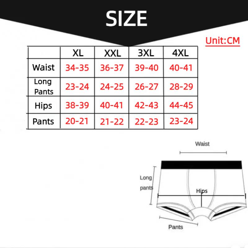 5PCS Men's Ice Silk Mesh Boxer - đánh giá và giá Mesh Sport Boxer