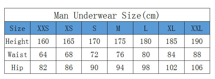 Latex Men Boxer Shorts Underwe - đánh giá và giá Pouch Boxer Pouch